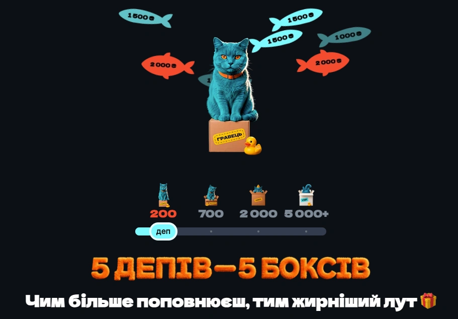бонуси за депозити від КЕТБЕТ